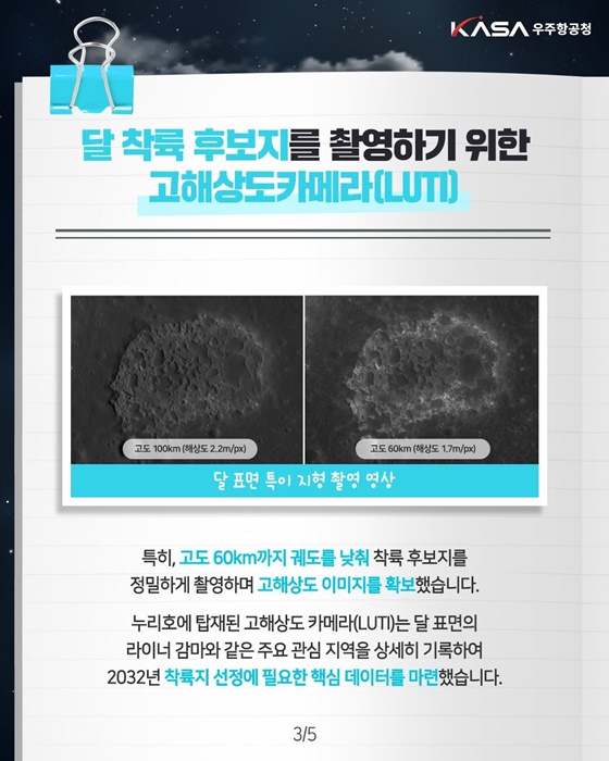 다누리 발사 3주년, 누적 관측 성과 공개!