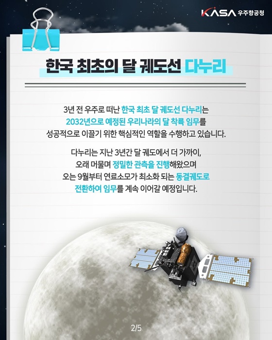 다누리 발사 3주년, 누적 관측 성과 공개!