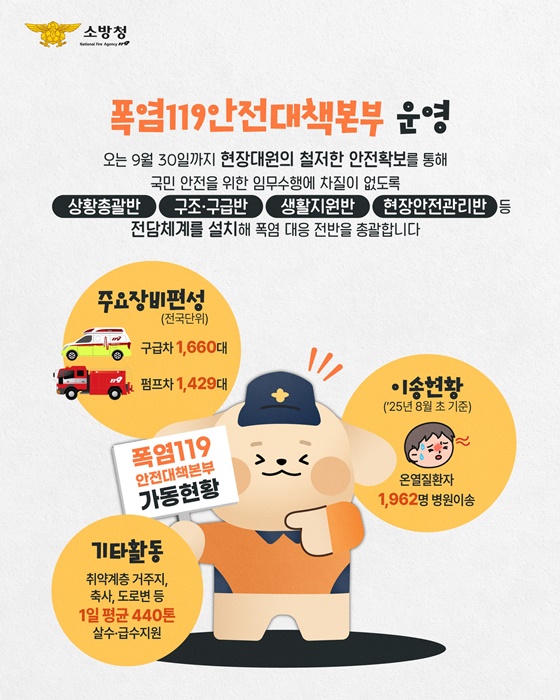 현장대원의 안전이 곧 국민의 안전!