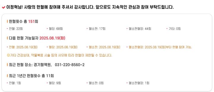 처음 내 계획보다는 조금 늦게 150회 헌혈을 달성했다. 앞으로도 가능하다면 꾸준히 헌혈해 명예대장 이상까지 계속 헌혈을 이어갈 계획이다. (출처=대한적십자사 혈액관리본부 누리집)