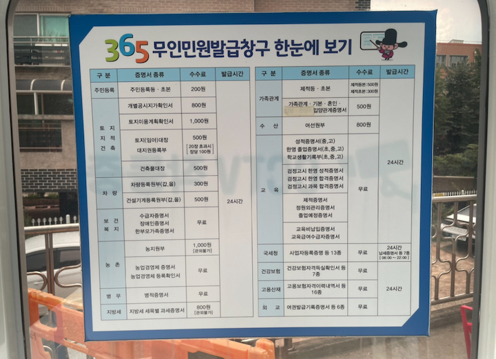 무인민원발급기를 통해 다양한 서류를 무료 혹은 약간의 수수료만 내면 출력할 수 있다.