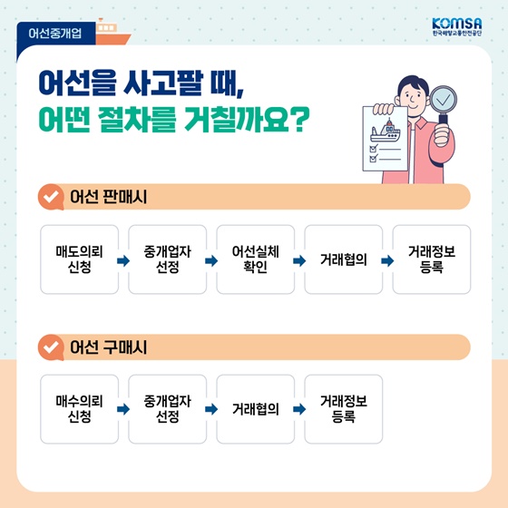 건전한 어선거래를 위한 바다의 직업 어선중개업자