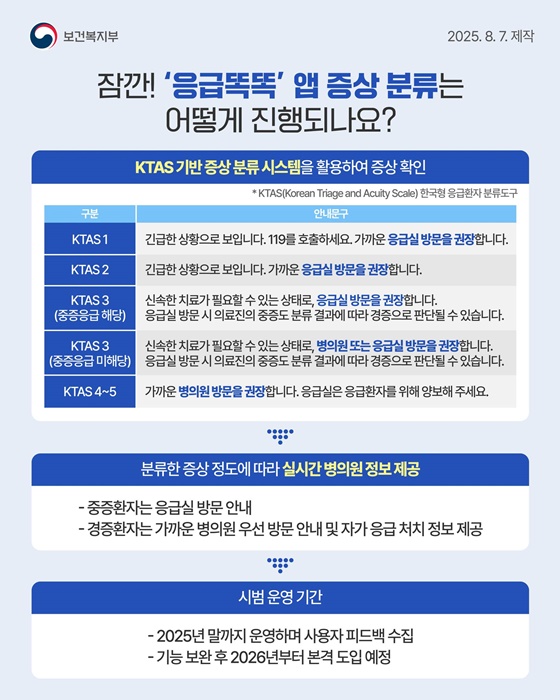 응급똑똑+소아상담센터로 24시간 안심 케어