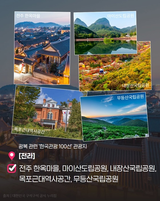 광복 80주년, 여행으로 기억하고 기념해요!