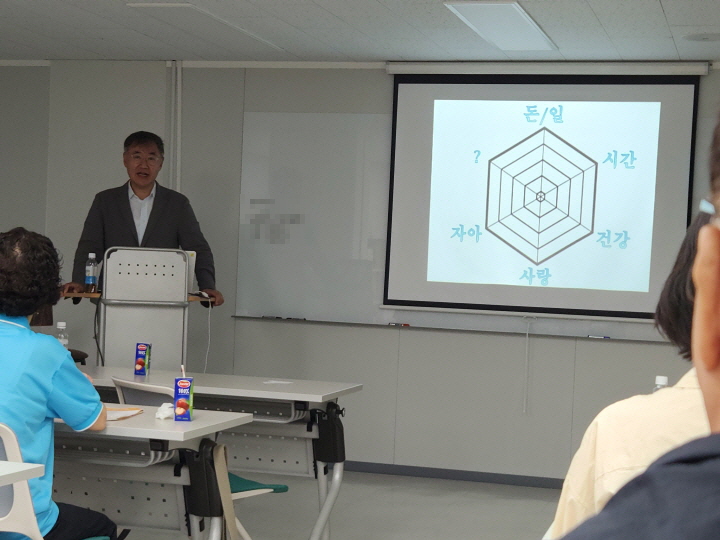 중장년의 인생에 필요한 6가지를 꼽으면서 하나씩 알려줬다. 대표적으로 돈, 시간, 건강이 있다.