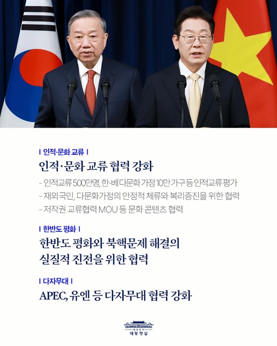 포괄적 전략 동반자 대한민국 - 베트남