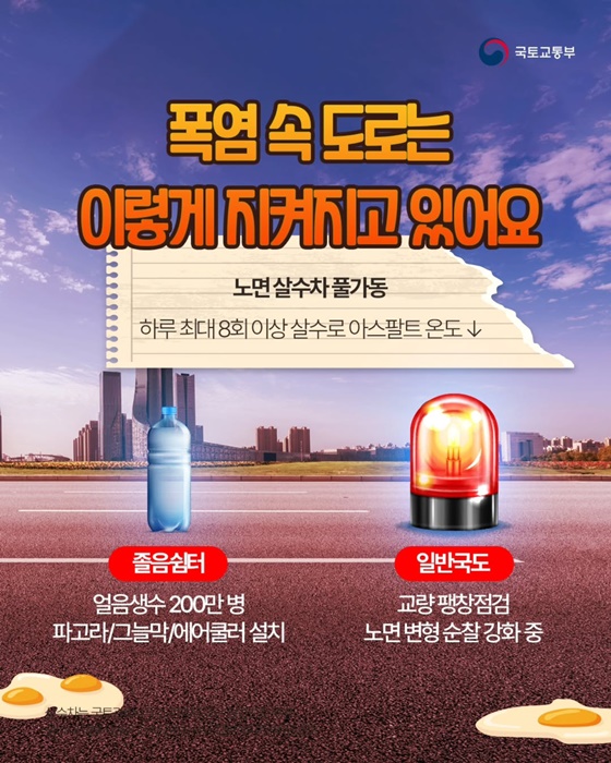 고속도로 위 무더위와 싸우는 사람들