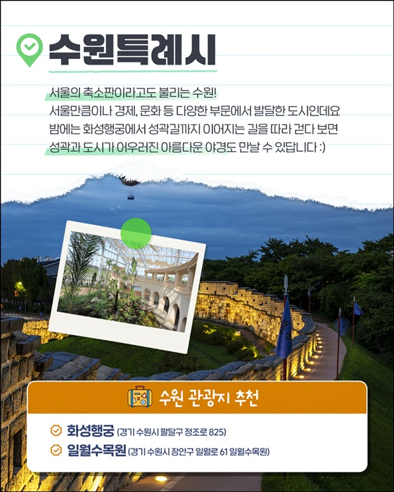 소비쿠폰으로 떠나는 수도권 여행