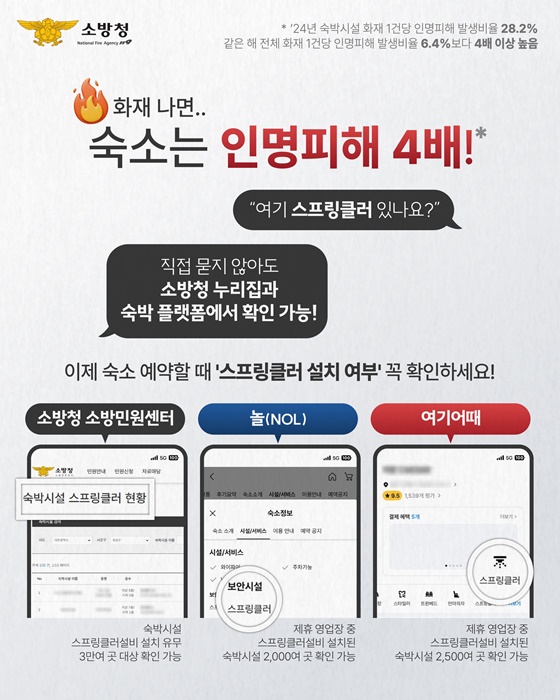 이제는 숙소도 안전이 기준!