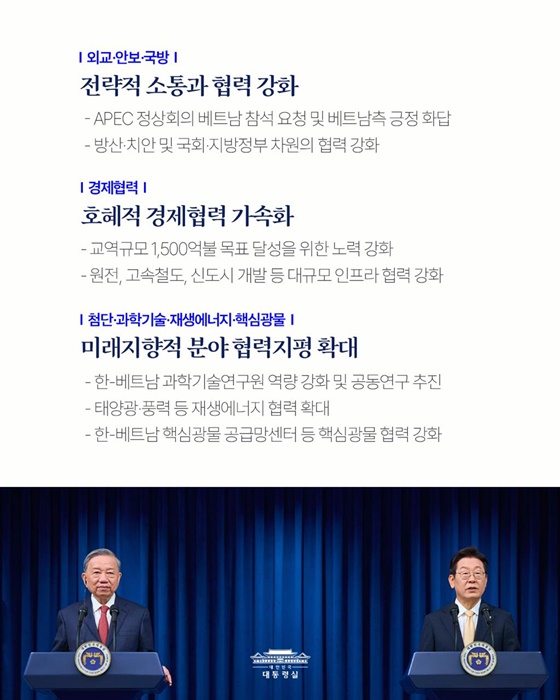 포괄적 전략 동반자 대한민국 - 베트남