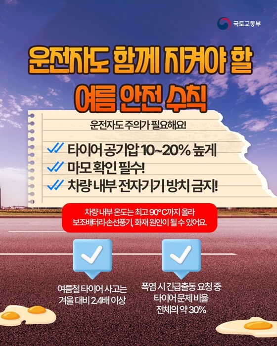 고속도로 위 무더위와 싸우는 사람들