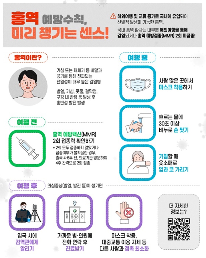 홍역 예방수칙 안내 포스터 (자세한 내용은 본문에 설명 있음)
