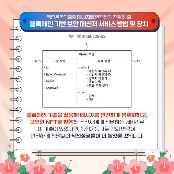 독립운동가에게 주고 싶은 현대의 특허 아이템