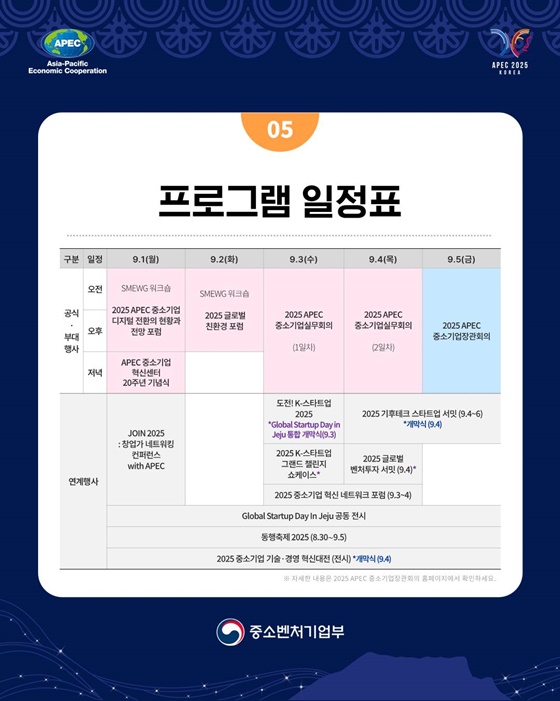 2025 APEC 중소기업장관회의