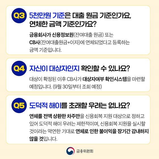 밀린 빛 모두 갚으면 연체이력 삭제
