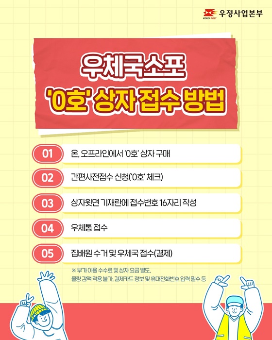 우체국소포 ‘0호’ 상자 출시!