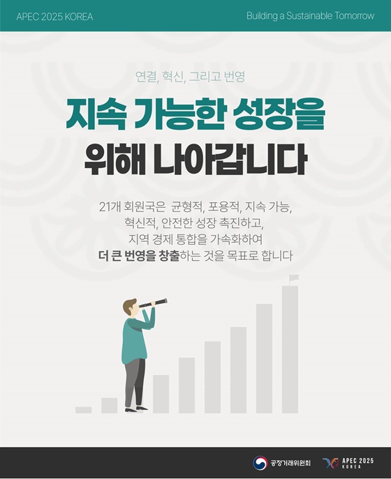 지속 가능한 내일, APEC 2025 한국