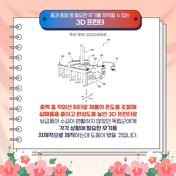 독립운동가에게 주고 싶은 현대의 특허 아이템