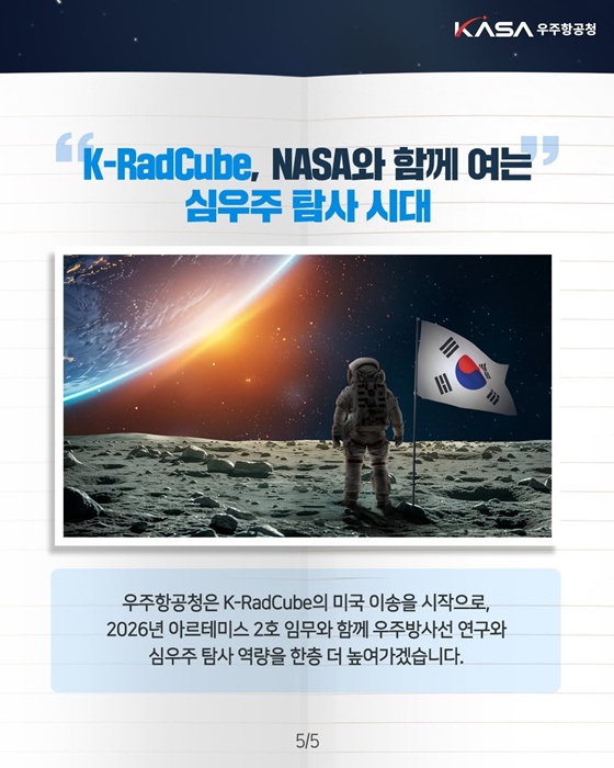 K-RadCube, 아르테미스 2호에 실려 NASA로!