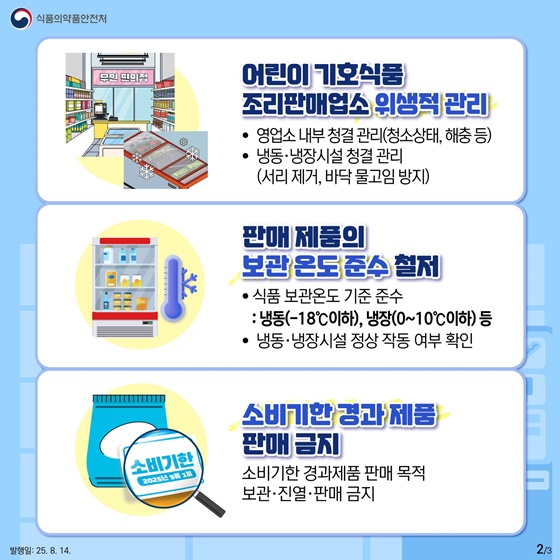 어린이 기호식품 판매업소 주요 위생관리 사항