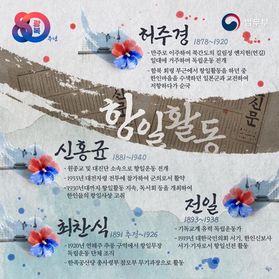 국적증서로 영웅과 후손을 잇다