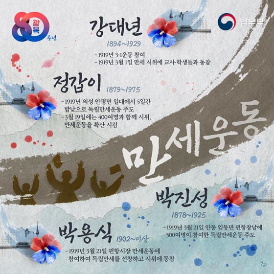 국적증서로 영웅과 후손을 잇다