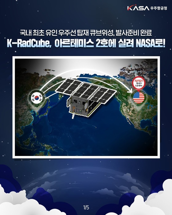 K-RadCube, 아르테미스 2호에 실려 NASA로!