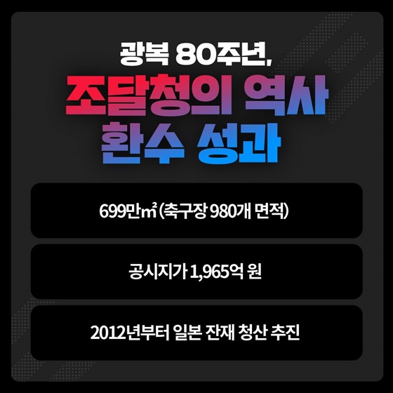여의도 2.4배 면적, 일본인 재산 대한민국 품으로!