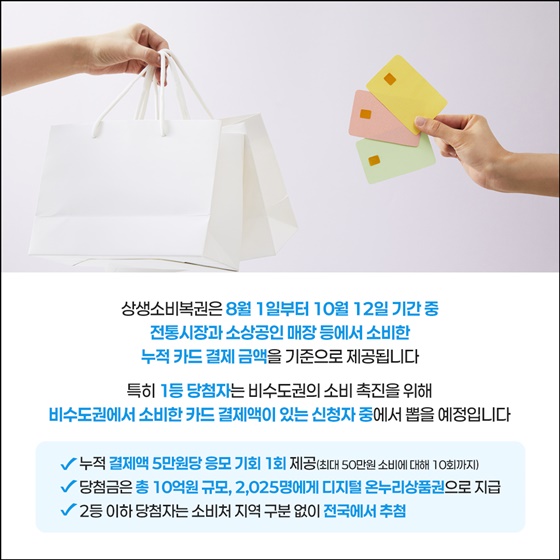 상생소비복권, 소비가 복권이 된다!