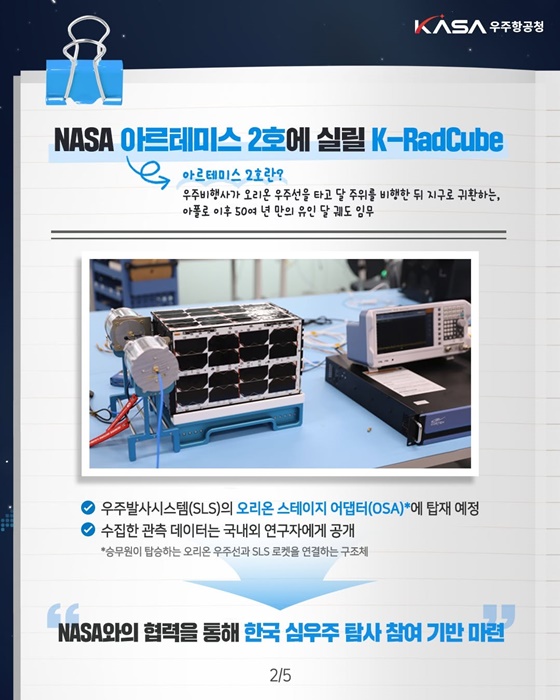 K-RadCube, 아르테미스 2호에 실려 NASA로!