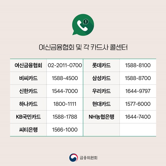 영세·중소 신용카드 가맹점 우대수수료율 적용