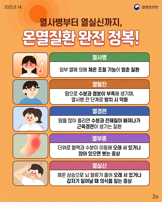 온열질환 이렇게 예방해요