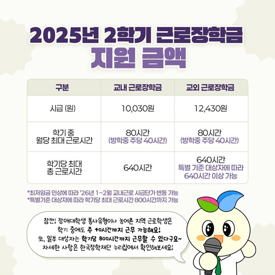 2025년 2학기 장학금 완전 정복 국가·근로·주거안정장학금 신청 안내!
