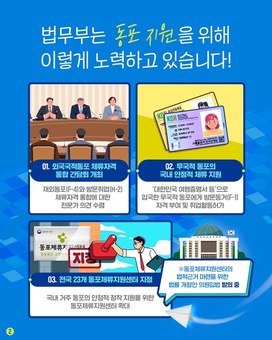 체류 문턱은 낮추고? 기회의 문은 넓히고!