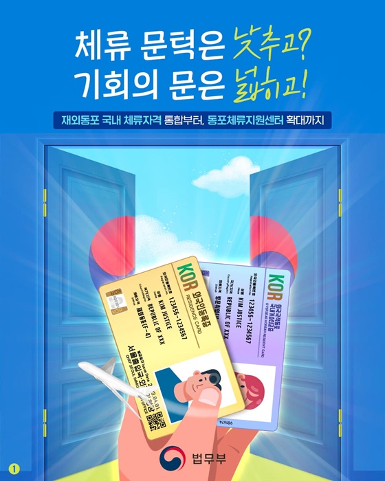 체류 문턱은 낮추고? 기회의 문은 넓히고!