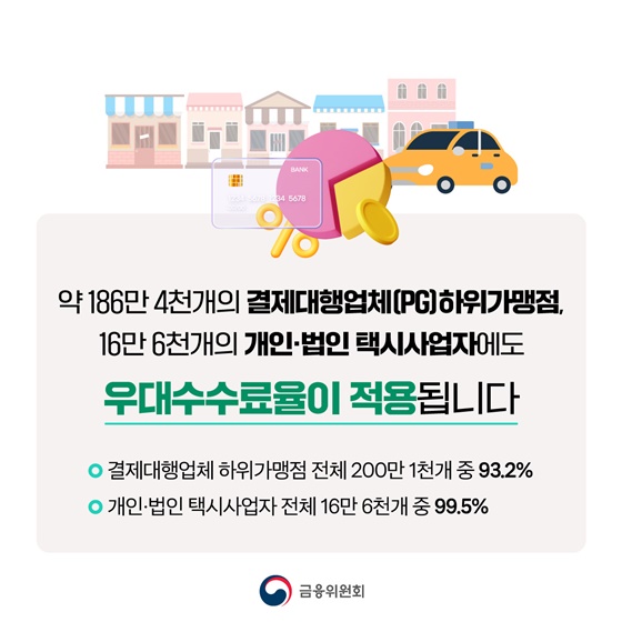 영세·중소 신용카드 가맹점 우대수수료율 적용