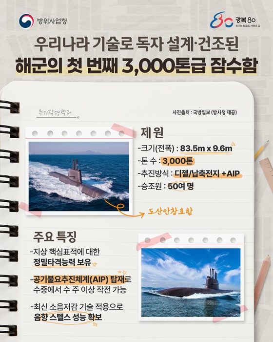 [무기작명백과] 그 이름엔 이유가 있다!