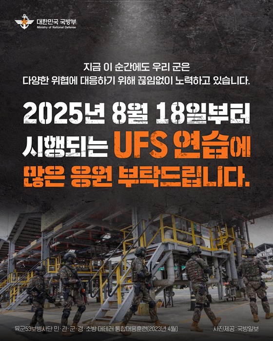 2025년 UFS 연습(2025 Ulchi Freedom Shield exercise)