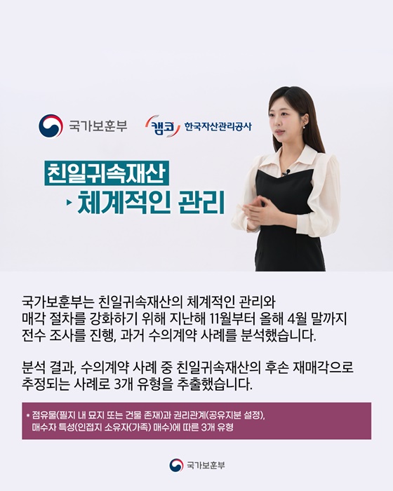 친일귀속재산을 후손에게? 이젠 미리 막는다