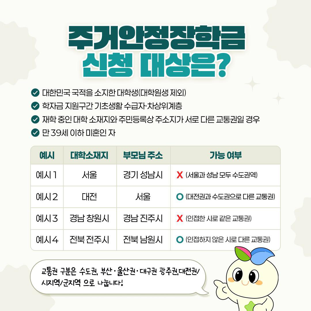 2025년 2학기 장학금 완전 정복 국가·근로·주거안정장학금 신청