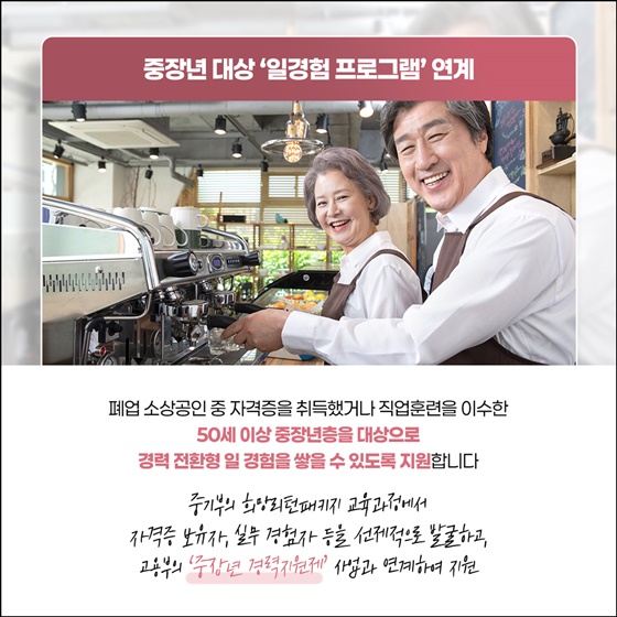 폐업 소상공인 재도약 지원 강화