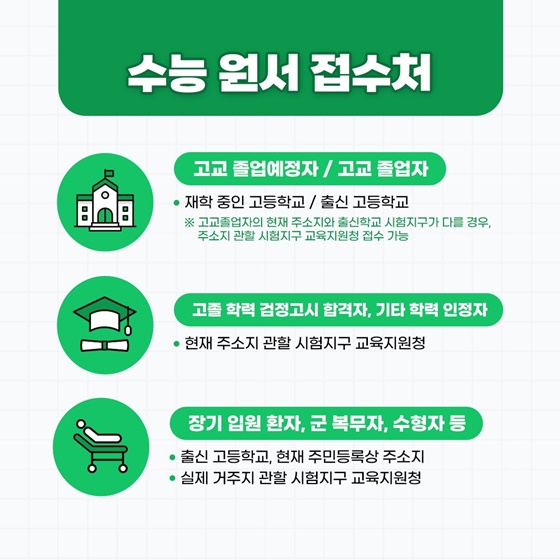 2026학년도 대학수학능력시험 응시원서 접수 시작!