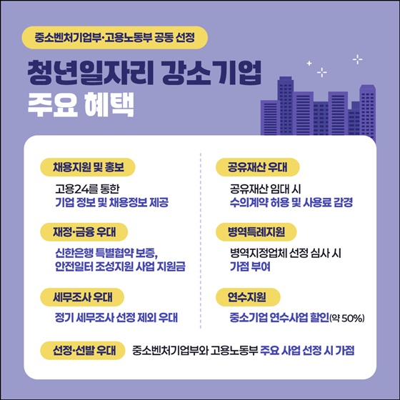 정부가 직접 인증한 청년일자리, 지금 신청하세요!