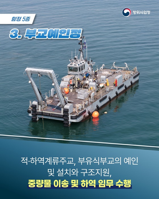 합동해안양륙군수지원(JLOTS)체계 해상시험 성공적 종료