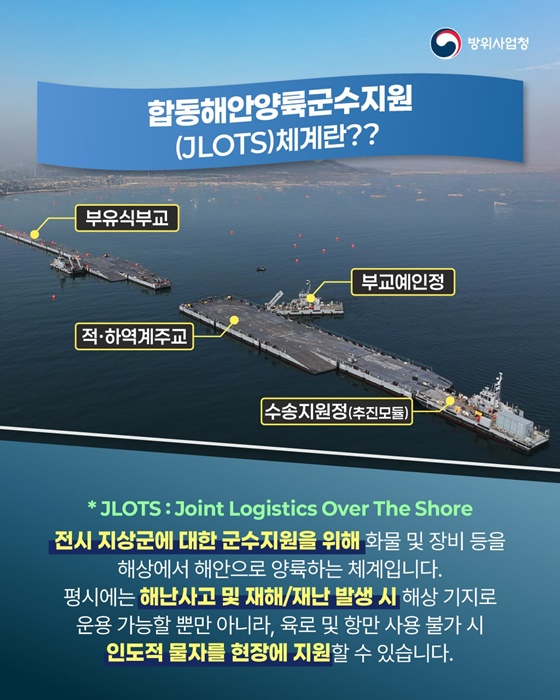 합동해안양륙군수지원(JLOTS)체계 해상시험 성공적 종료