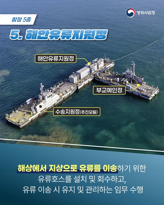 합동해안양륙군수지원(JLOTS)체계 해상시험 성공적 종료