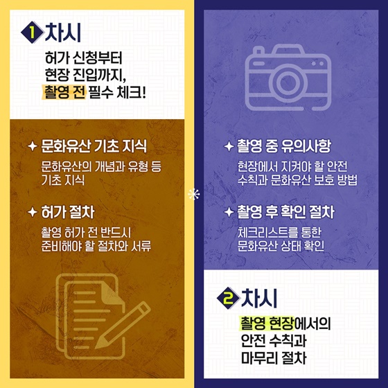 국가지정문화유산 촬영 허가 표준 가이드라인