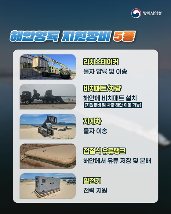 합동해안양륙군수지원(JLOTS)체계 해상시험 성공적 종료