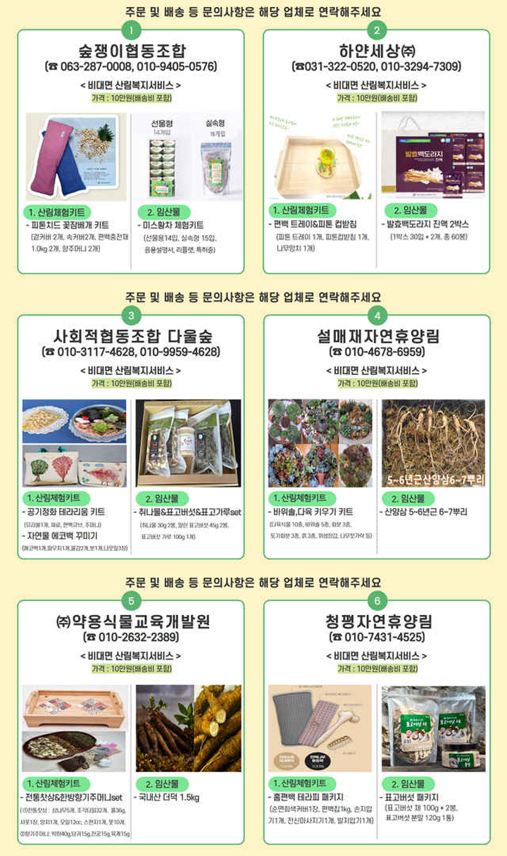 교통약자나 60세 이상의 고령자가 비대면으로 이용할 수 있는 산림복지서비스