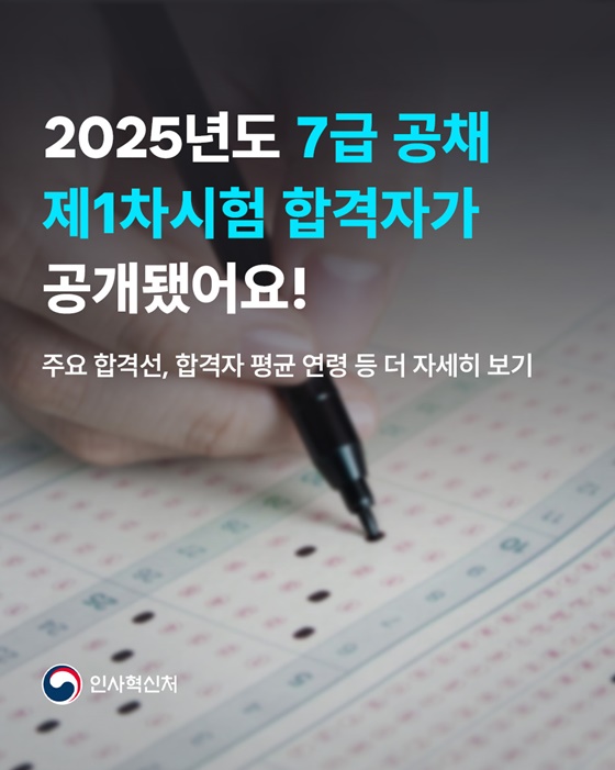 2025년도 7급 공채 제1차 시험 합격자 공개